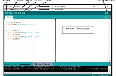 Phần mềm lập trình Arduino IDE là gì